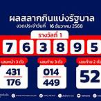 หวยงวด